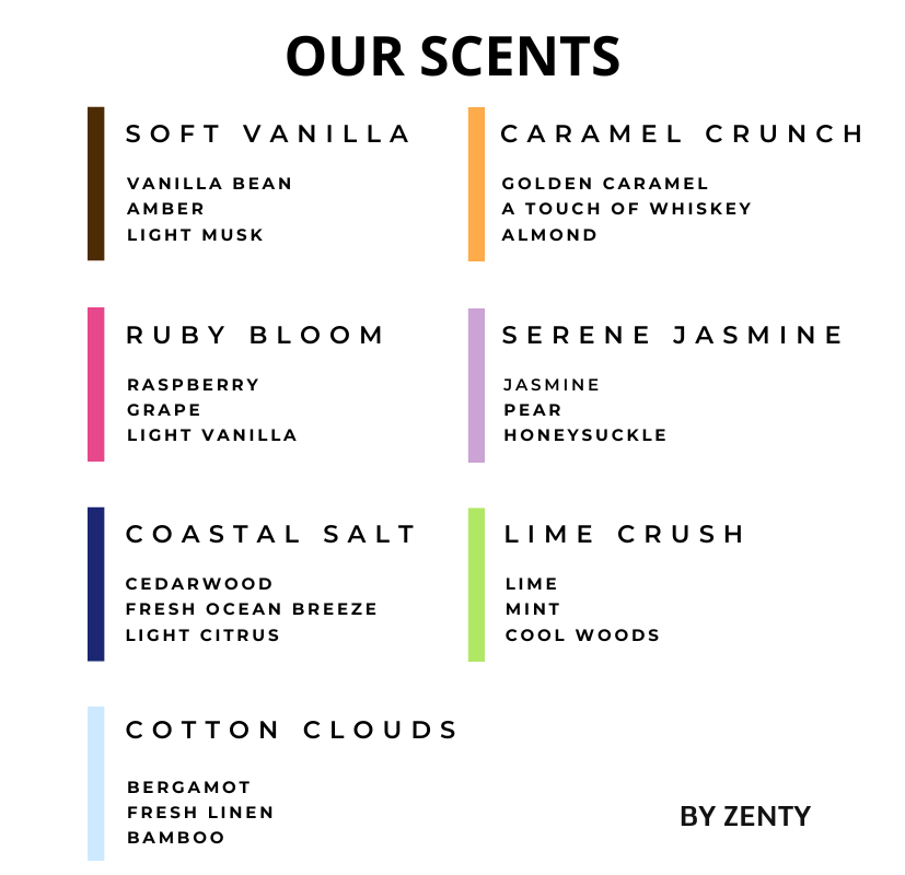 Caramel Crunch Scented Candle